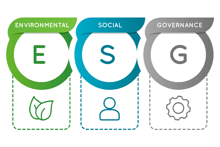 Economia Circular e Logística Reversa